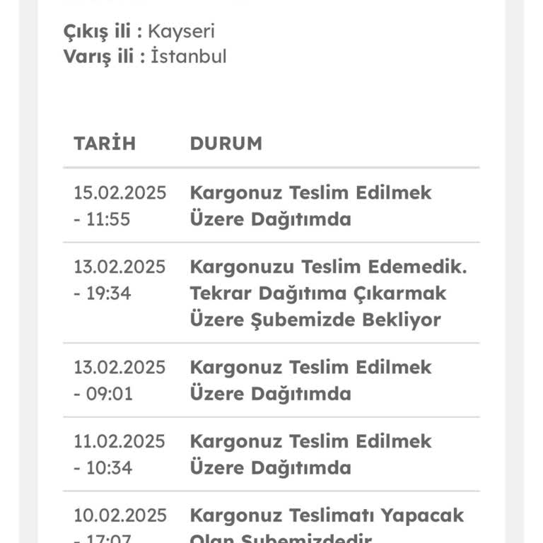Teslimat Sürecinde Yaşanan Sorunlar Ve Hayal Kırıklığı