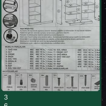 Eksik Parçalarla Gelen Dolap Ve Yetersiz Müşteri Hizmeti