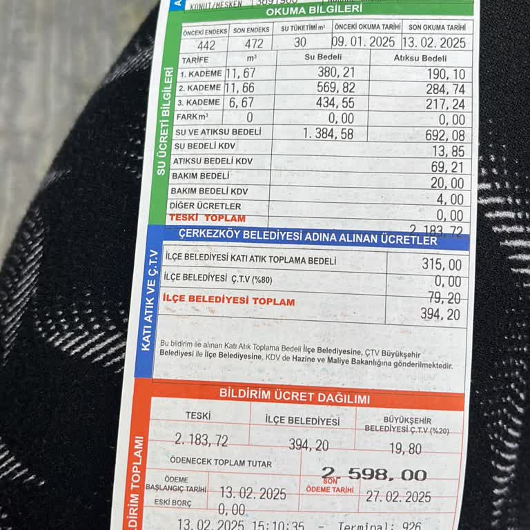Su Faturasında Fahiş Fiyat Sorunu