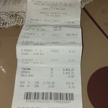 Ayakkabıda Erken Yıpranma Ve Değişim Sorunu
