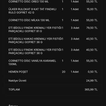 Yanlış Fiyatlandırma Ve İletişim Sorunları