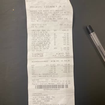 Migros'ta Etiket Fiyatı Sorunu Ve Çözüm Eksikliği