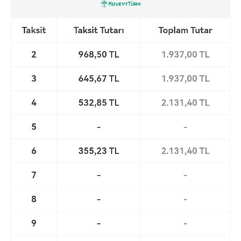 Hepsiburada Premium Worldcard Taksit Yanıltmacası