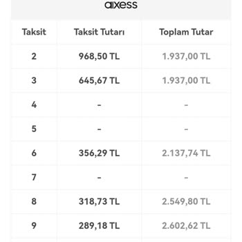 Hepsiburada Premium Worldcard Taksit Yanıltmacası