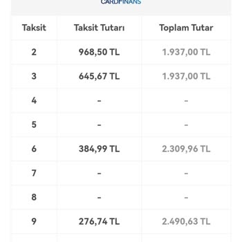Hepsiburada Premium Worldcard Taksit Yanıltmacası