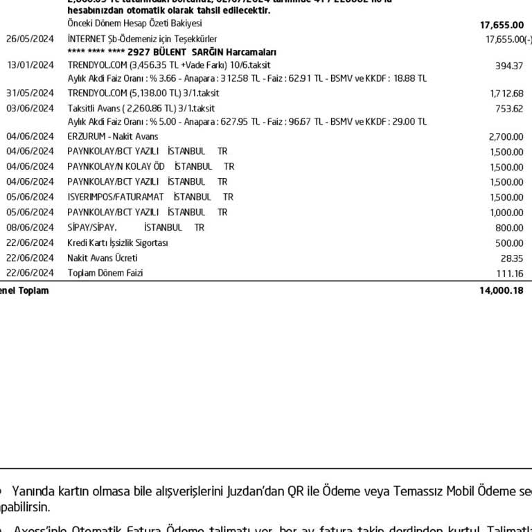İzinsiz Kredi Kartı Çekimleri Ve İade Talebi