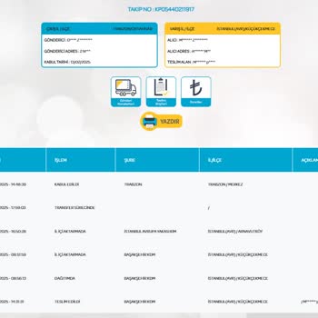 Yaşlı Anneme Yapılan Kargo Teslimatındaki Sorumsuzluk