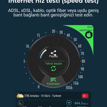 Turkcell Superonline'ın Hız Ve Ping Kabusu
