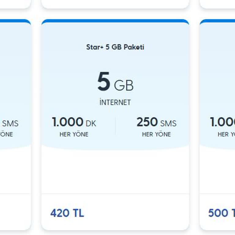 Turkcell Paket Fiyatlarındaki Anlamsız Artış