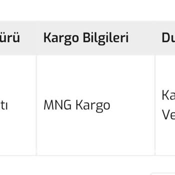 Ejoya.com'dan Sevgililer Günü Hediyesi Teslimat Sorunu