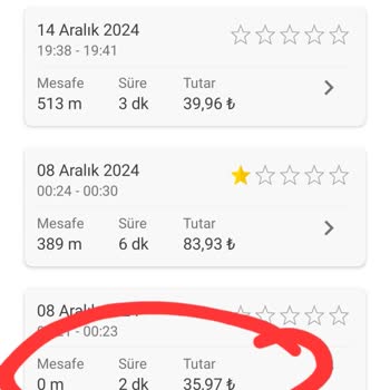 Yanlış Park Cezası Ve Haksız Ücret Kesintisi
