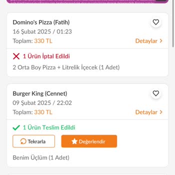 İndirim Kuponu Kullanımı Sonrası Sipariş İptali