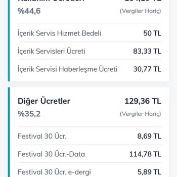 Fatura Şokuyla Karşılaşan Müşteri Mağduriyeti