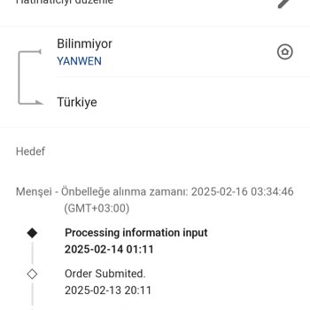 Sipariş Sonrası İletişim Sorunları Ve Teslimat Belirsizliği