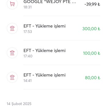 Wejoy Hesabımdan İznim Olmadan 1.500 Tl Para Çekilmiş