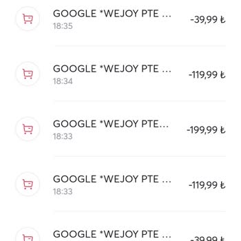 Wejoy Hesabımdan İznim Olmadan 1.500 Tl Para Çekilmiş