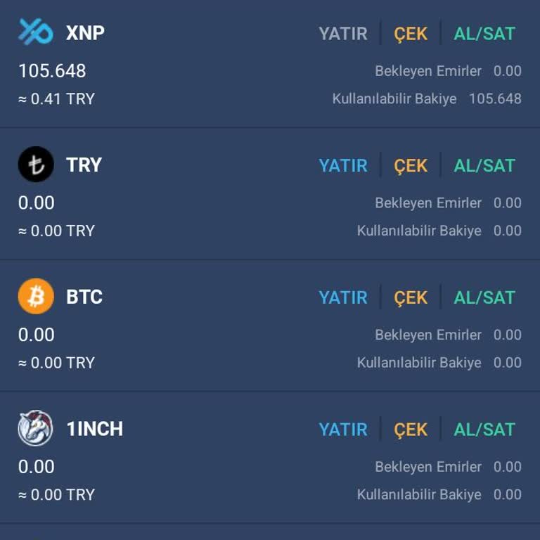 Bitexen'de Kayıp Coinler Ve Mağduriyet