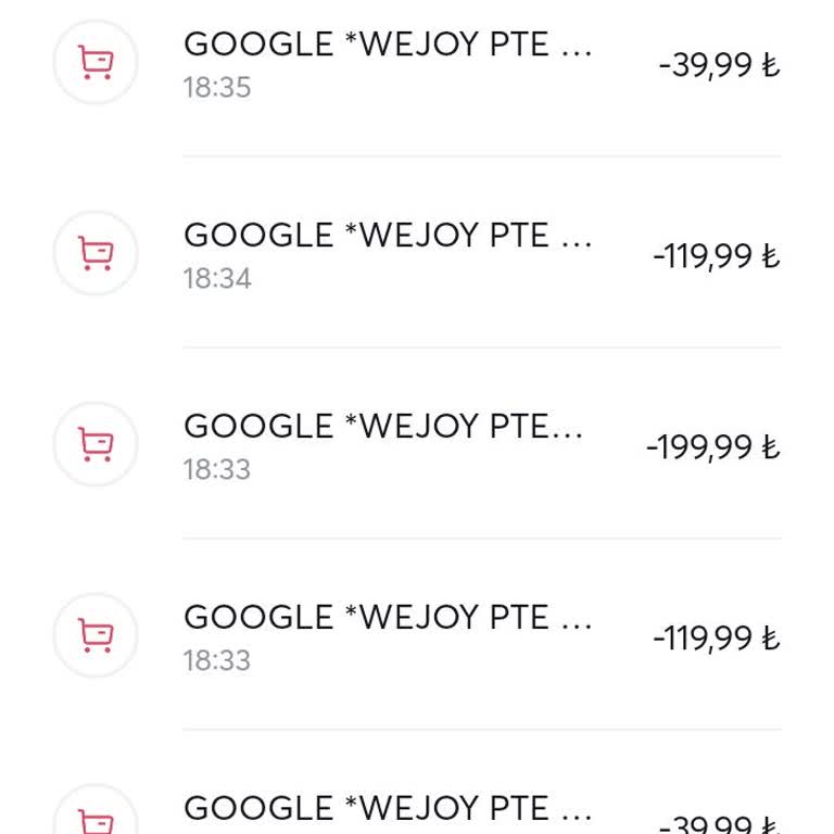 Google İzinsiz Para Çekimi Ve İletişim Sorunu