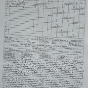 Servis Sonrası Eksik Ve Yanlış İşlemler