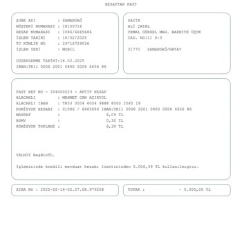 Betist'te Yaşanan Para Transferi Sorunları
