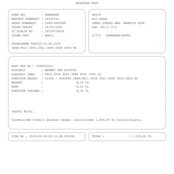 Betist'te Yaşanan Para Transferi Sorunları