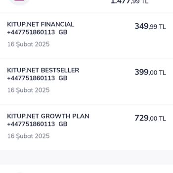 Abonelik İptalinde Muhatap Bulamama Ve Para İadesi Sorunu