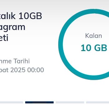 Yanlış Paket Alımı Ve İptal Sorunu