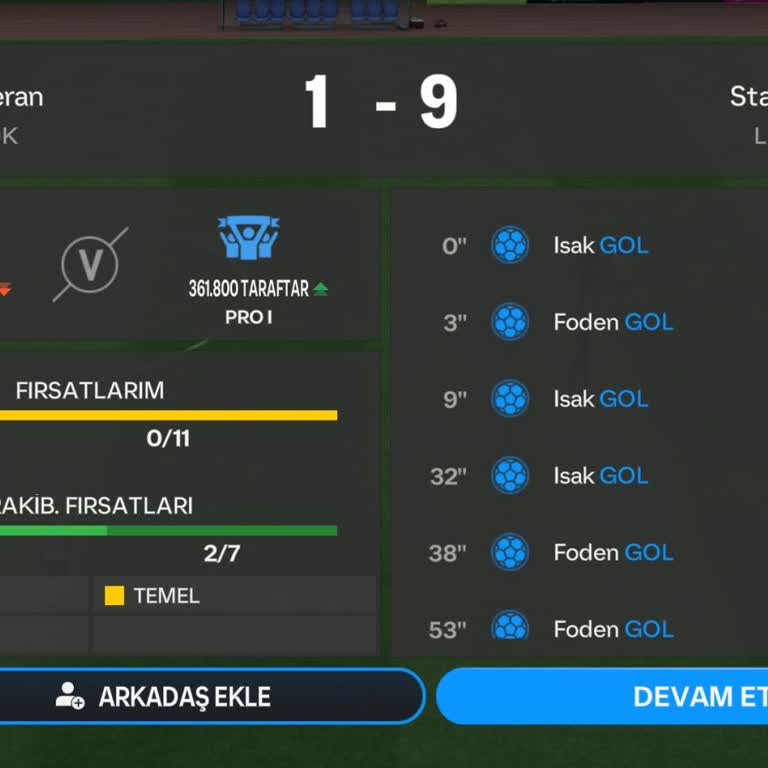 Adaletsiz Fırsatlar Oyunu Bıraktırıyor