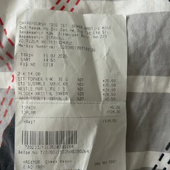 Carrefour Mini Market Fiyat Farklılıkları