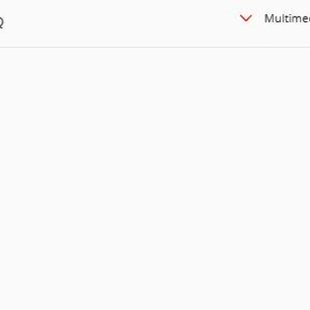 Cerebrum IQ Charged My Card and I Can't Unsubscribe or Log In