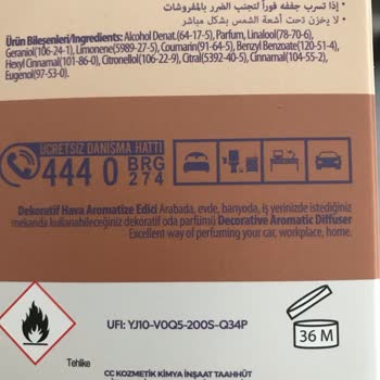 Odunsu Oda Kokusu Ve Mağaza Deneyimi Hayal Kırıklığı