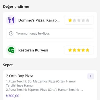 Soğuk Ve Yanlış Siparişler: Domino's Pizza'da Tekrarlayan Sorunlar