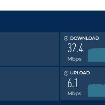 Türk Telekom İnternet Hizmeti: Yetersiz Hız Ve Bağlantı Sorunları