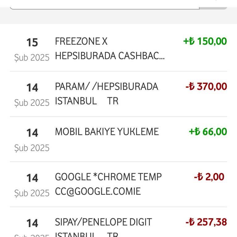 Vodafone Pay Cashback Kampanyasında Gecikme Sorunu