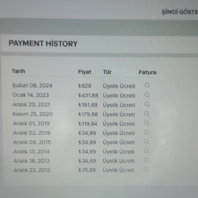 Mubi Uygulamasında Çözülmeyen Sorun Ve İade Talebi