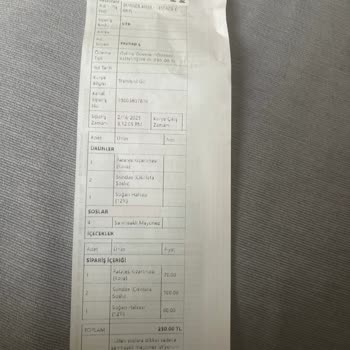 Yanlış Ürün Ve Son Tüketim Tarihi Geçmiş Gıda Şoku