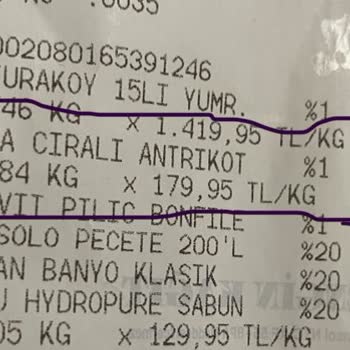 Migros'tan Aldığımız Antrikot Kalitesi Hayal Kırıklığı Yarattı