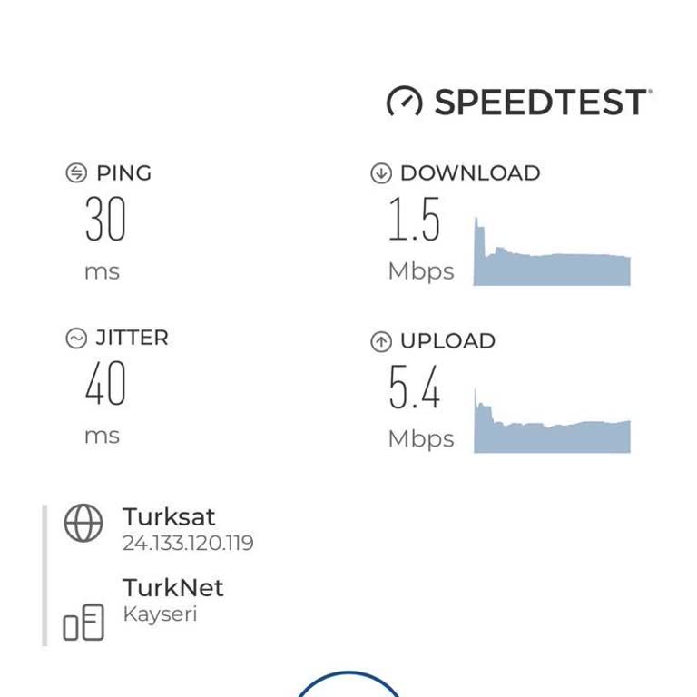TÜRKSAT Kablo Net Servis Eksikliği Ve Yanlış Bilgilendirme