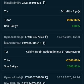 Haksız Bakiye Silinmesi Ve Bilgi Verilememe