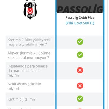 Passolig'den Yanlış Bilgilendirme Ve İade Sorunu