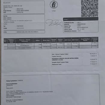 Siemens Bulaşık Makinesi İle Yaşanan Sorunlar