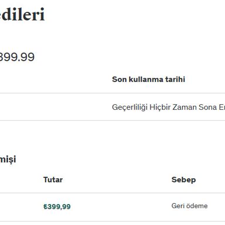 Udemy İade Politikası Hayal Kırıklığı