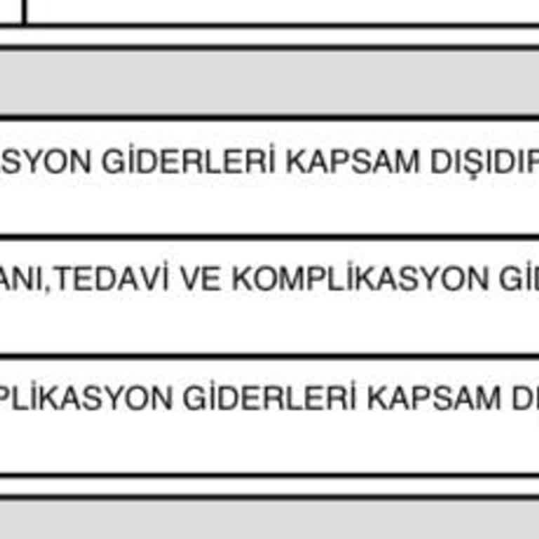 Sigortam.net Sigorta Yenileme Sürecinde Yaşanan Sorumsuzluk