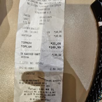 Mağaza Yöneticisinin Saygısız Tavrı Ve İade Sorunu