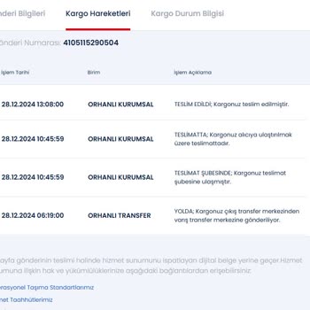İade Sürecinde Mavi Mağaza Ve Trendyol Arasında Kalan Müşteri