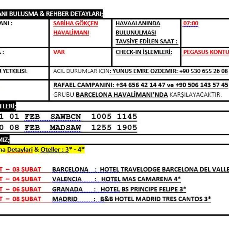 Kappatur İle Büyük İspanya Turu: Güvensizlik Ve Hayal Kırıklığı