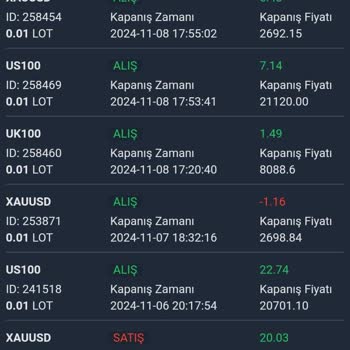 Para Çekiminde Sürekli Engellerle Karşılaşıyorum