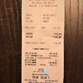 Malzemesiz Ve Soğuk Pizza Hayal Kırıklığı