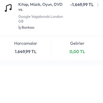 Ödenen Elmaslar Hesaba Yüklenmedi!