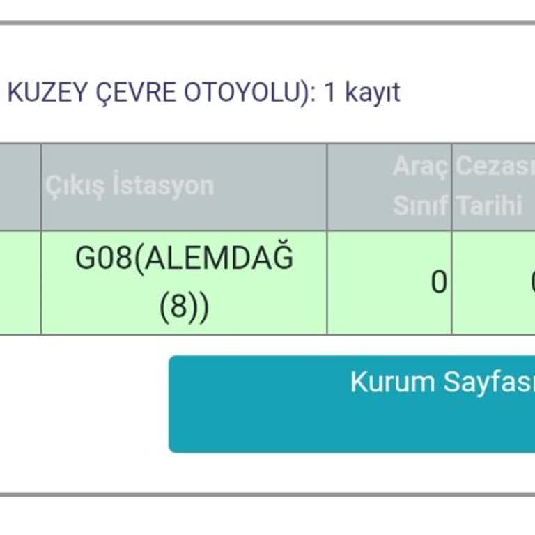 YSS Otoyolu Geçiş Ücretinde Yanlış Hesaplama Ve Fazla Tahsilat